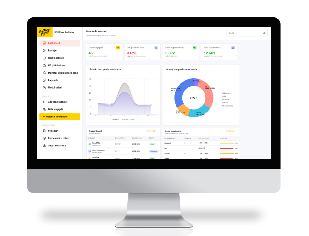 San Marco CRM HR