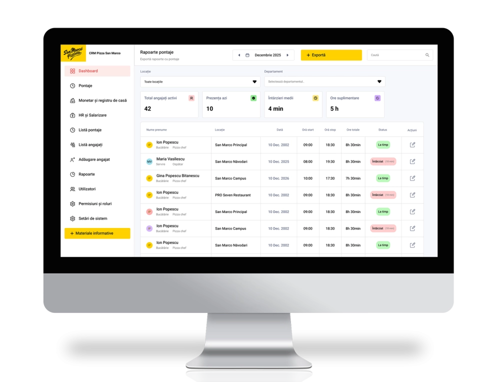 Software Resurse Umane
