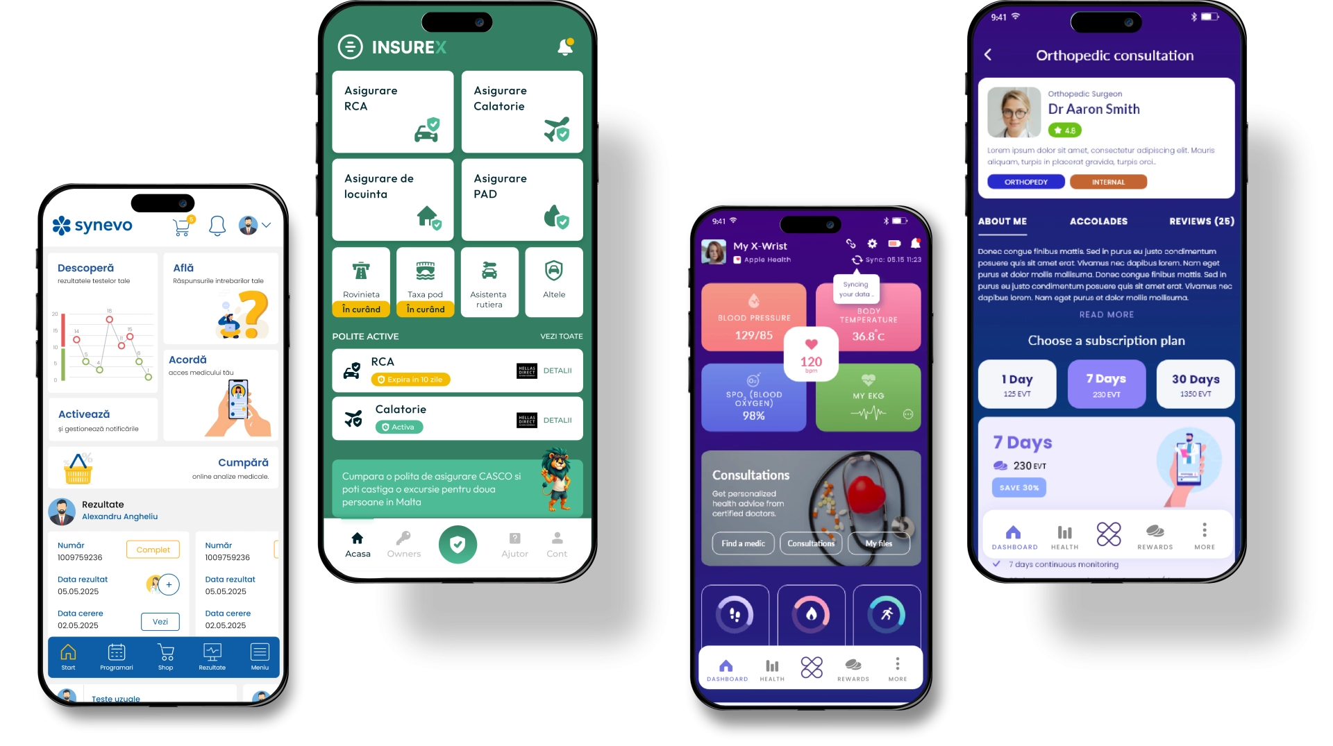 Mentenanta Software & SLA