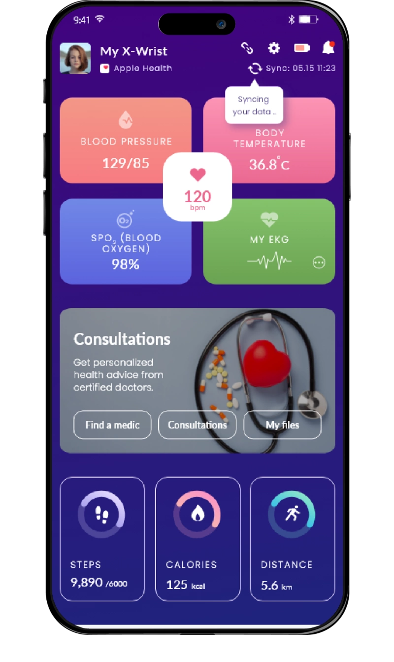 Software Maintenance & SLA